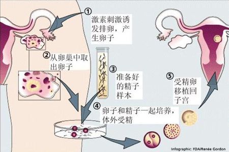 中药房